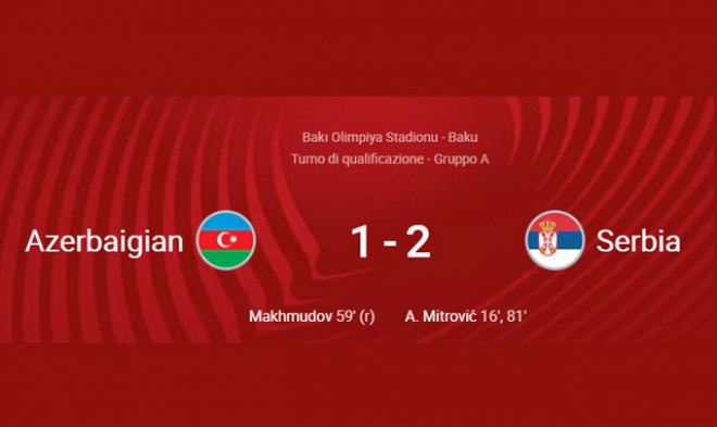 WORLD CUP QUALIFICATIONS 2022: AZERBAIJAN – SERBIA 1-2