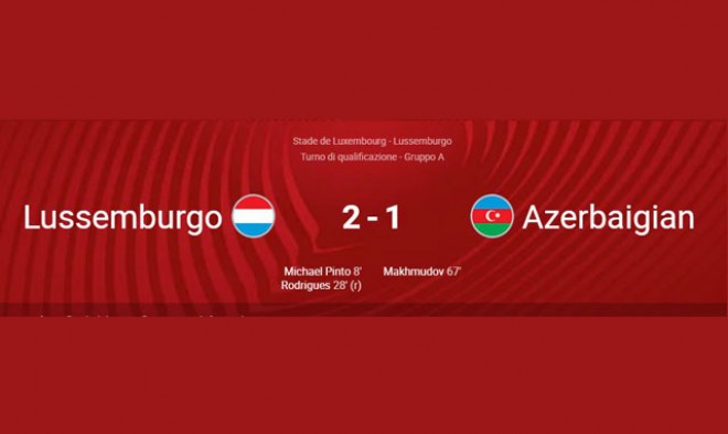 WORLD CUP QUALIFICATIONS 2022: LUXEMBURG – AZERBAIJAN 2-1