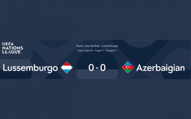 UEFA NATION LEAGUE – GRUPPO C: LUSSEMBURGO – AZERBAIJAN: 0-0