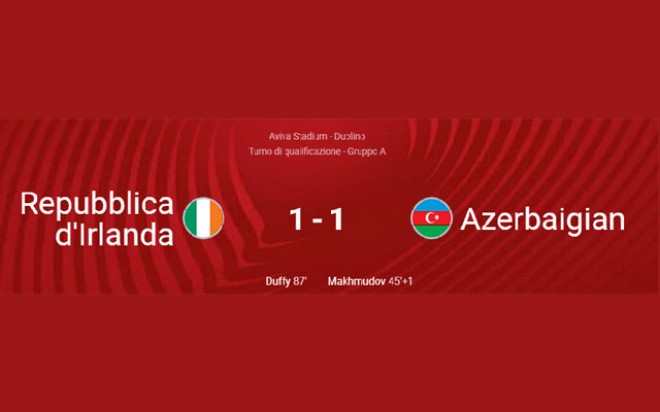 WORLD CUP QUALIFICATIONS 2022: REPUBBLIC OF IRELAND – AZERBAIJAN 1-1